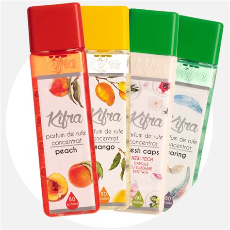 kifra parfum rufe.